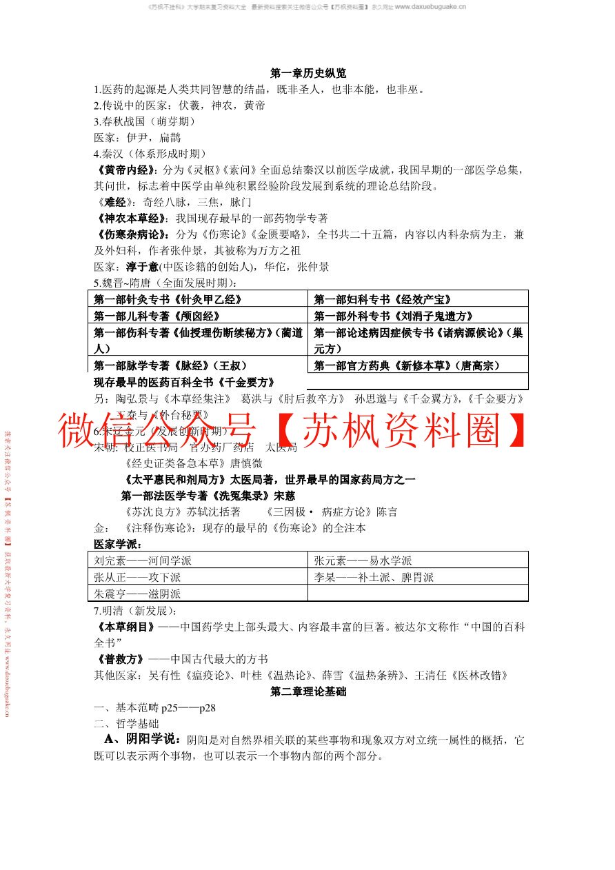 中医学概论